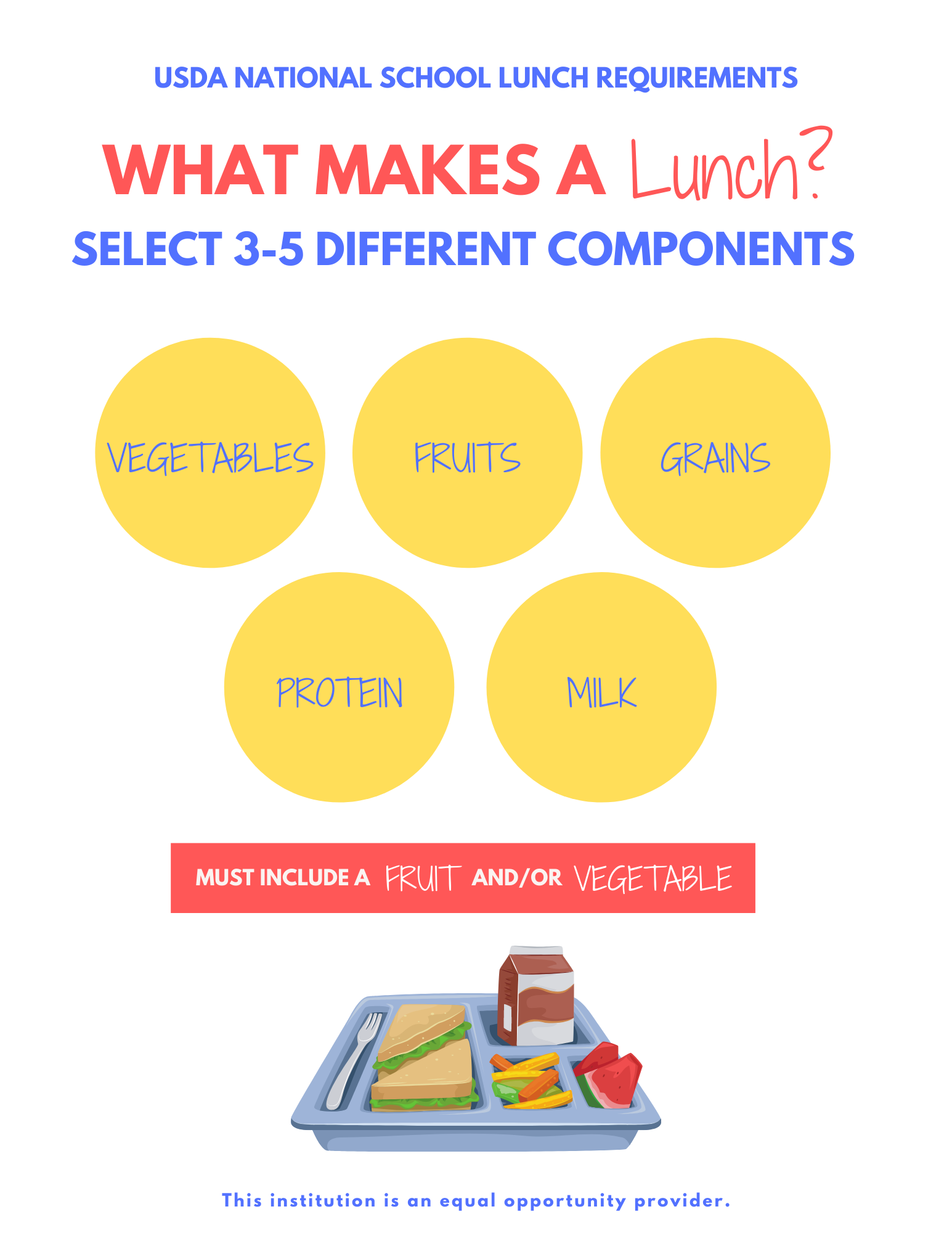 2.-What-Makes-a-Lunch-8.5x11-Resized.png